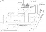 emission control system diagram.jpg