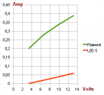 Comparo_led_filament.PNG