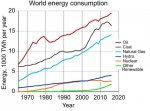 Worldenergy2016.jpg