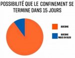 quand-se-termine-le-confinement-768x596.jpg