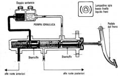 freni.JPG