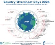 Country-Overshoot-Days-2024-500KB.jpg