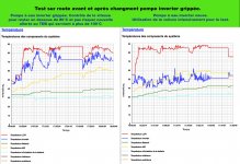 Prius-TempInverterColant-PompeGrippée&Réparée(a).jpg