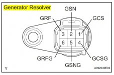 Generator_resolver.jpg