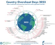 Country-Overshoot-Days-2023-sm.jpg