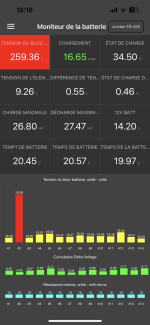 moniteurbatterieprius2005.PNG