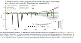 CausesVariationClimat.jpg