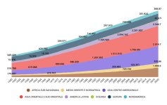 popolazione-mondiale.jpg